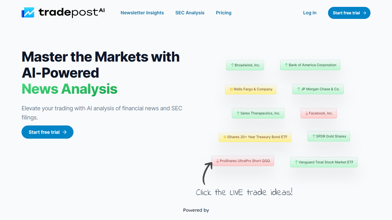 Tradepost.ai